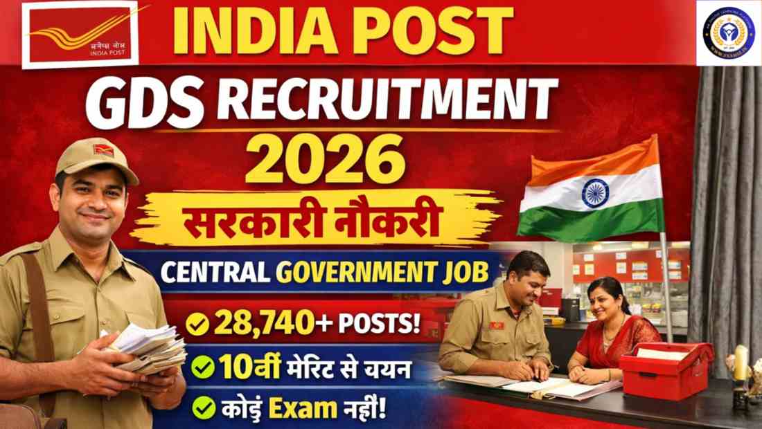 India Post GDS Recruitment 2026