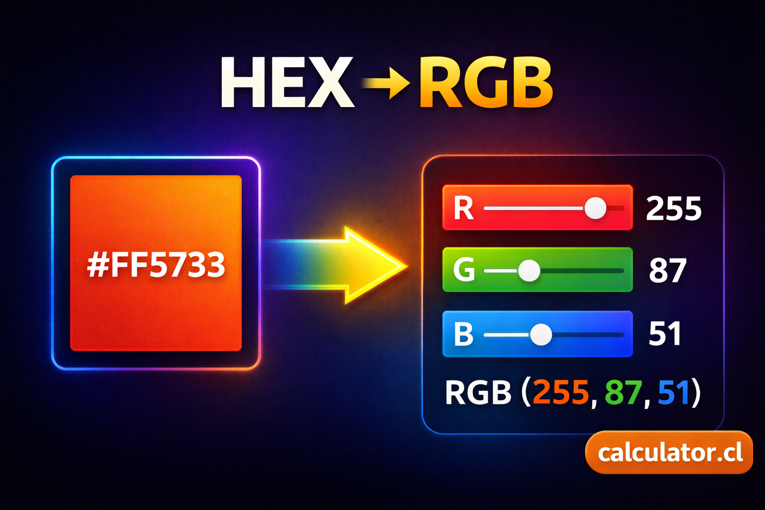 HEX TO RGB CONVERTER